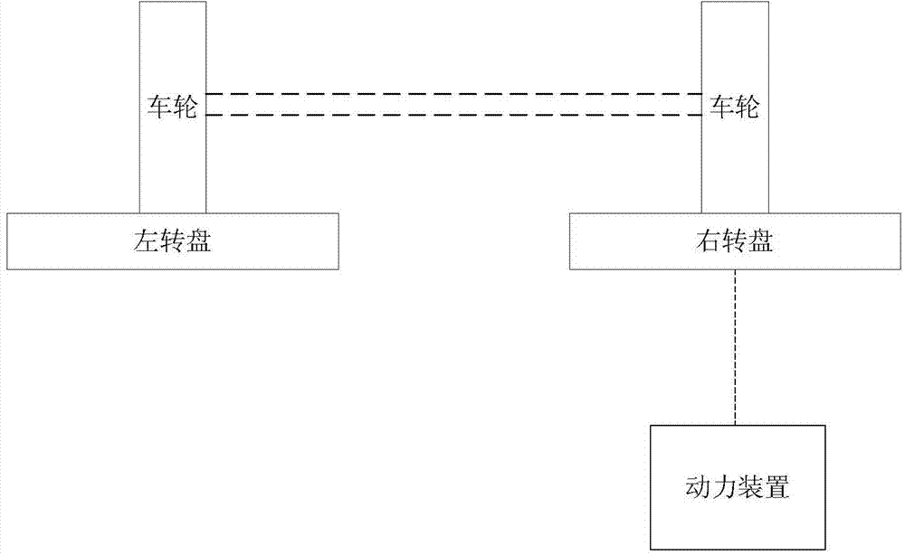 Method and system for measuring reverse friction of vehicle steering system