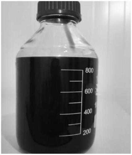 A kind of preparation method of graphene oxide