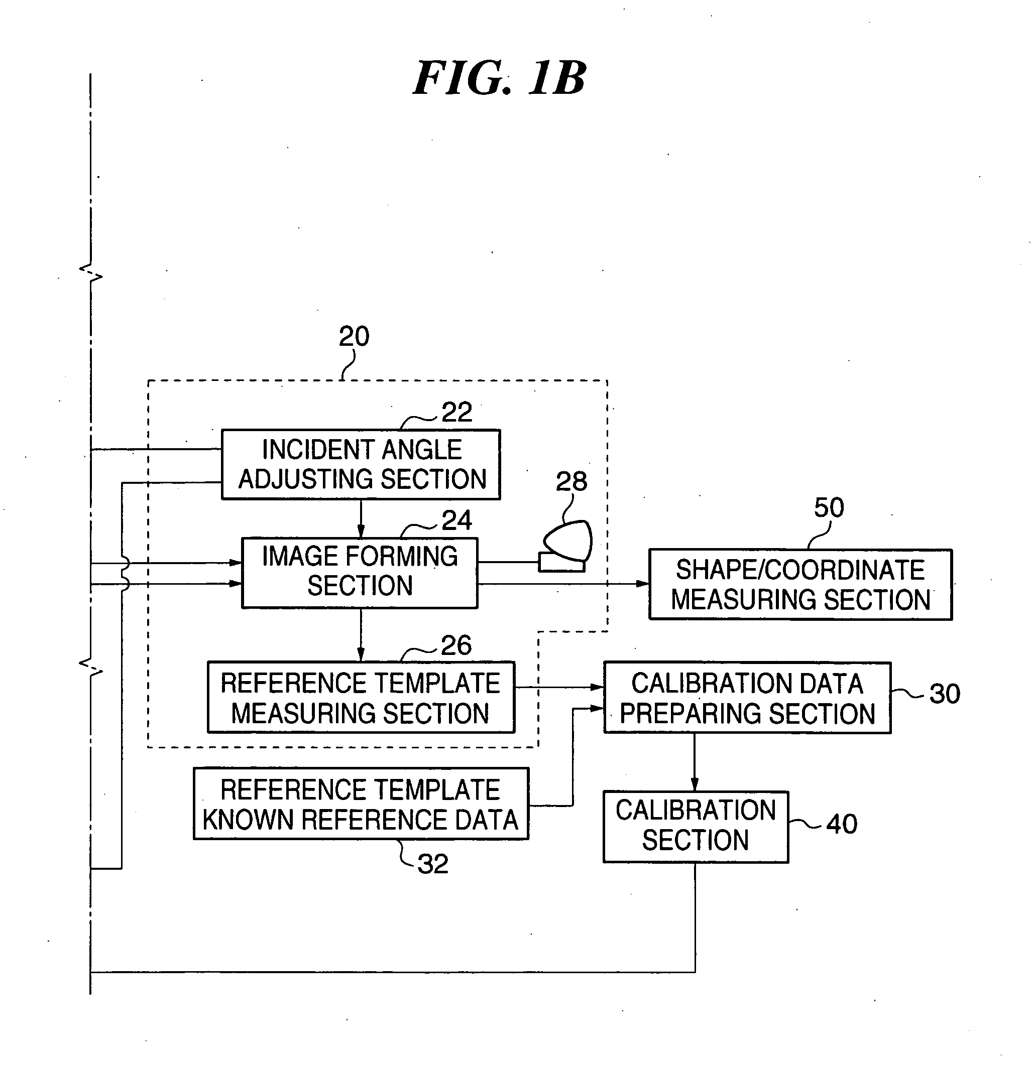 Electron beam system and electron beam measuring and observing method