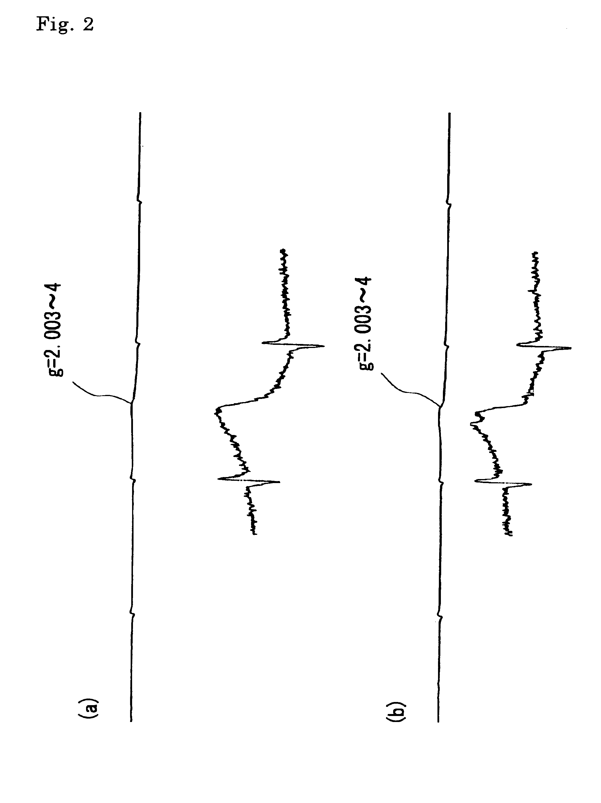 Visible radiation type photocatalyst and production method thereof
