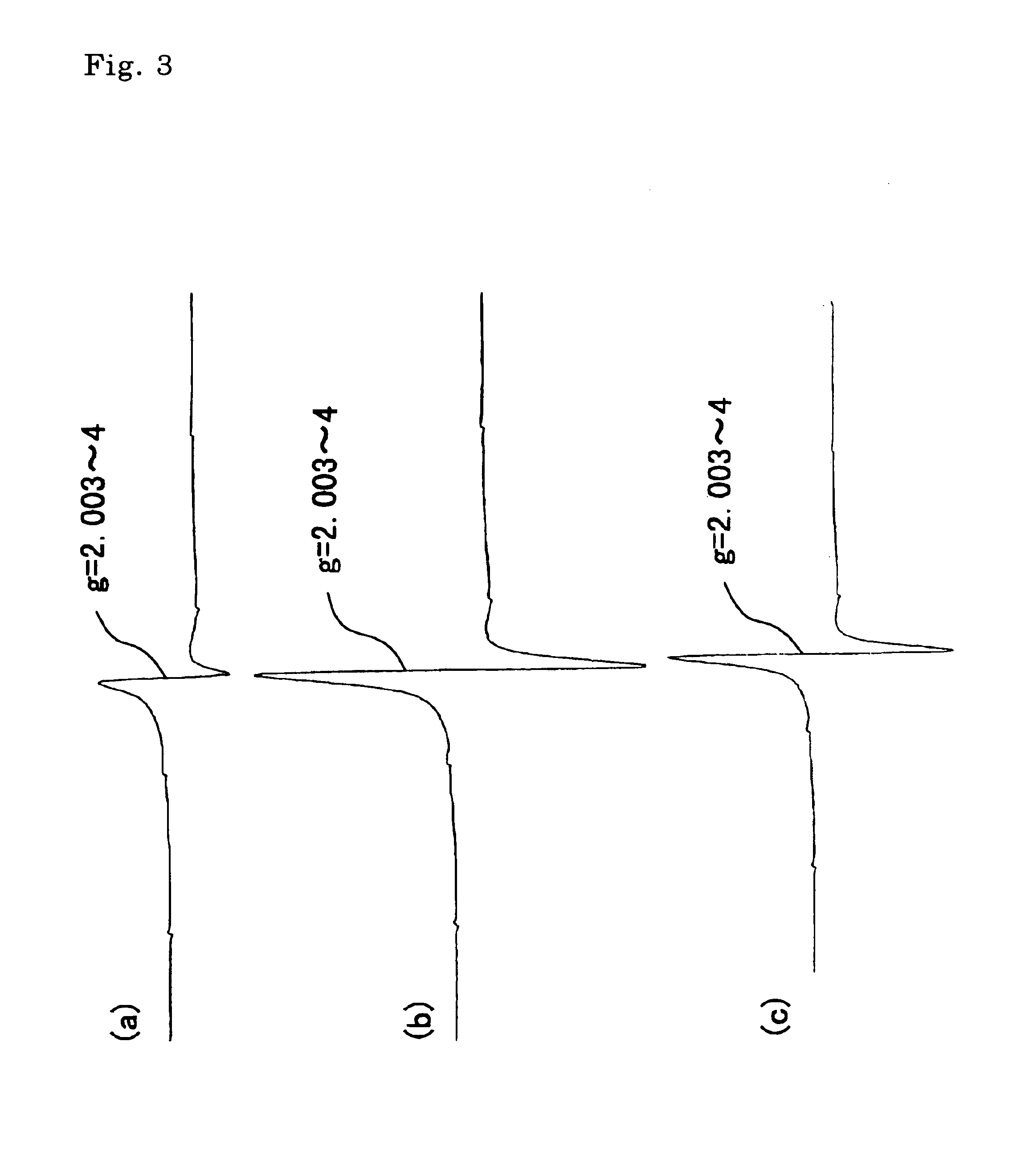 Visible radiation type photocatalyst and production method thereof