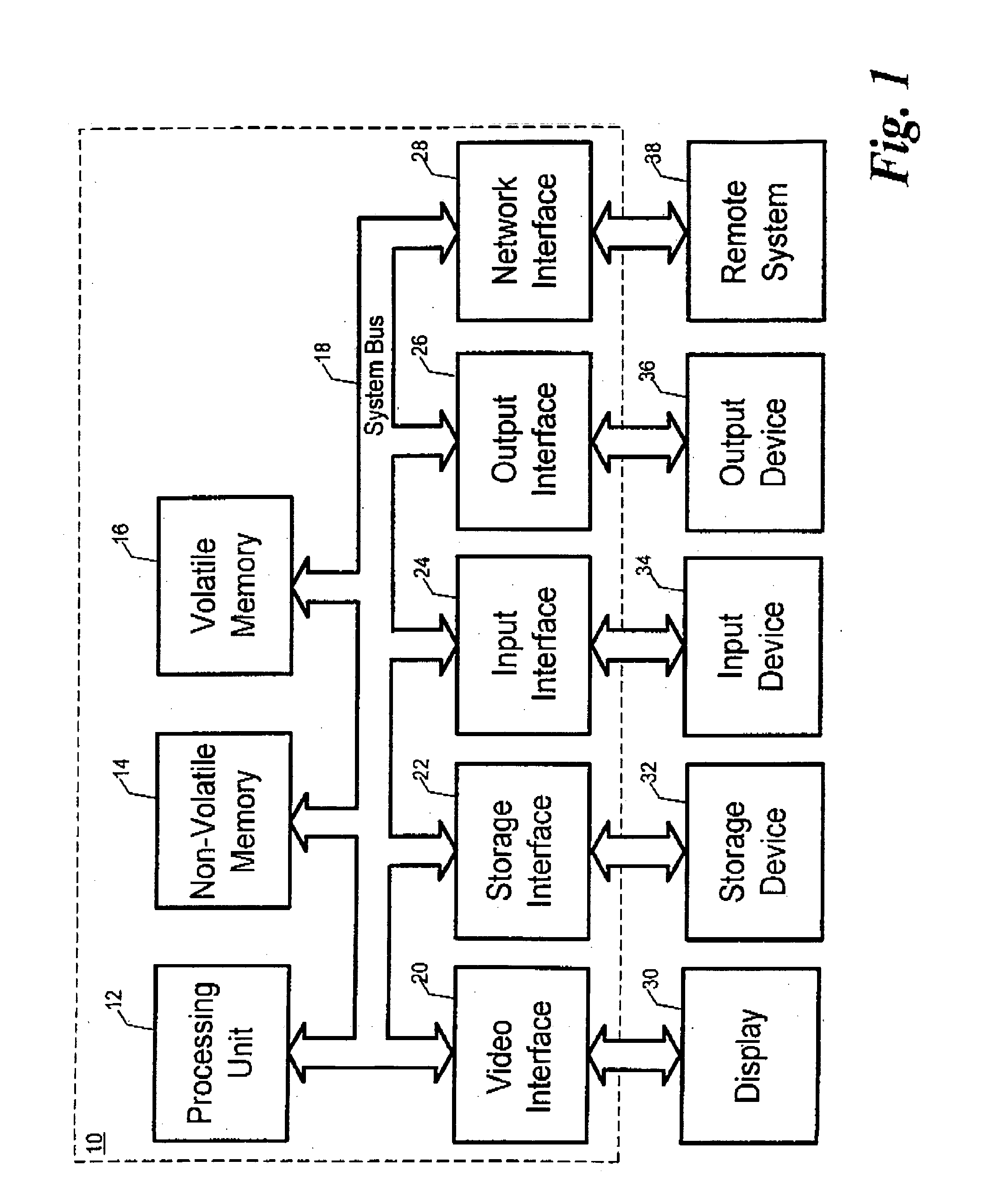System and method for preparing, executing, and securely managing electronic documents