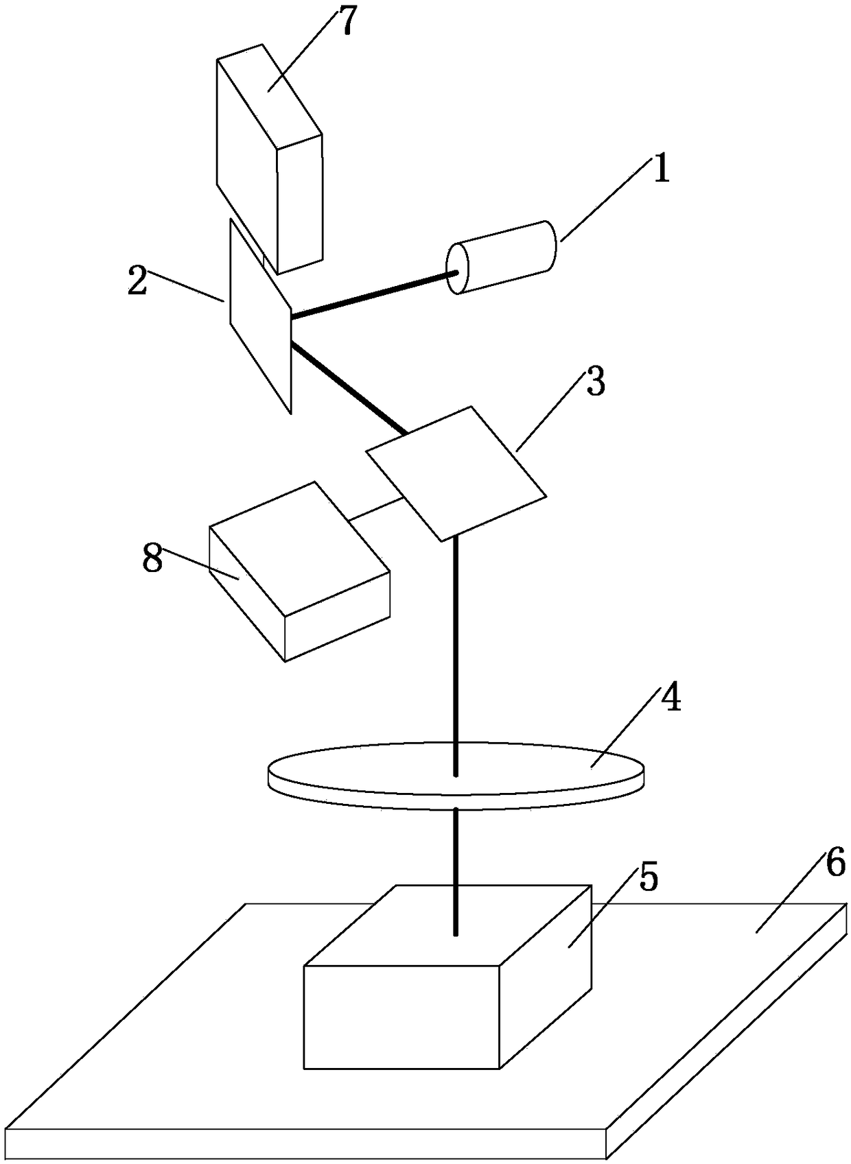 A four-degree-of-freedom xy galvanometer scanning device and control method