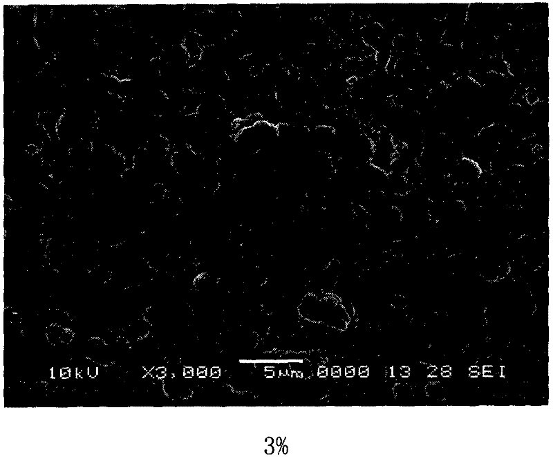 Ferroelectric ceramic with low-temperature sintering characteristic and its technique and application