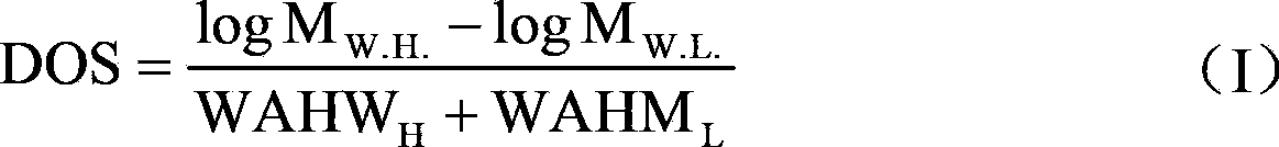 Ethene polymer, composition containing ethene polymer, applications of ethene polymer, and pipeline