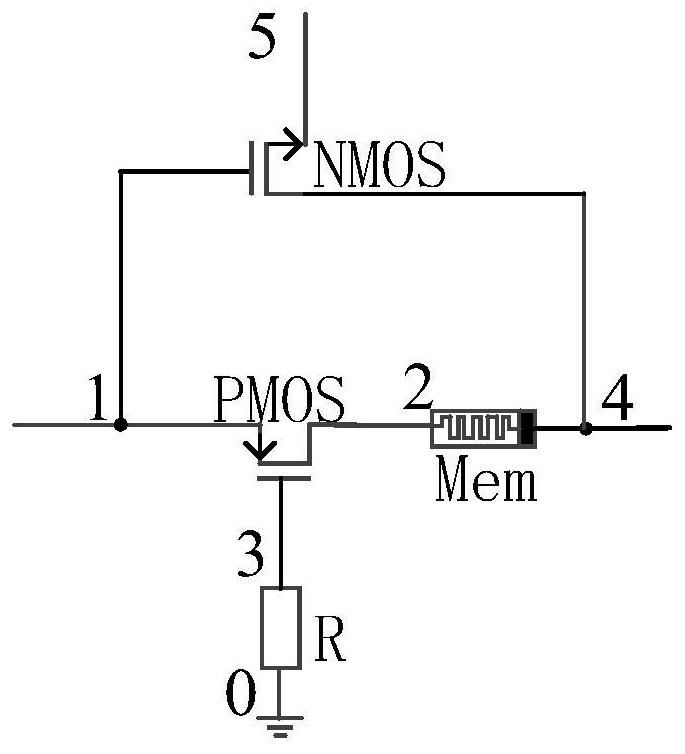 Automatic design method and device for analog circuit based on tree structure, equipment and medium