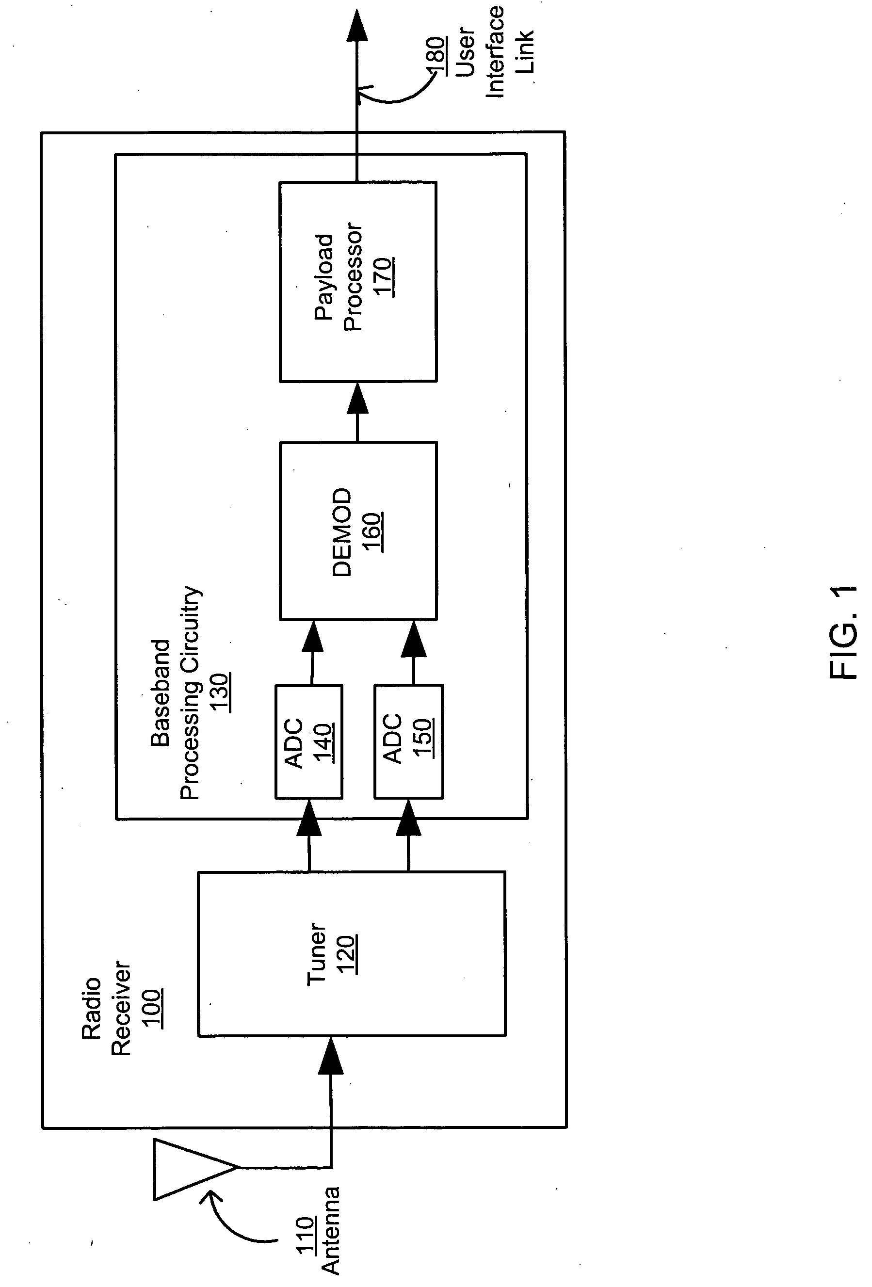 Low power digital media broadcast receiver with time division