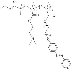 Method for preparing multi-responsive block copolymer containing azopyridine