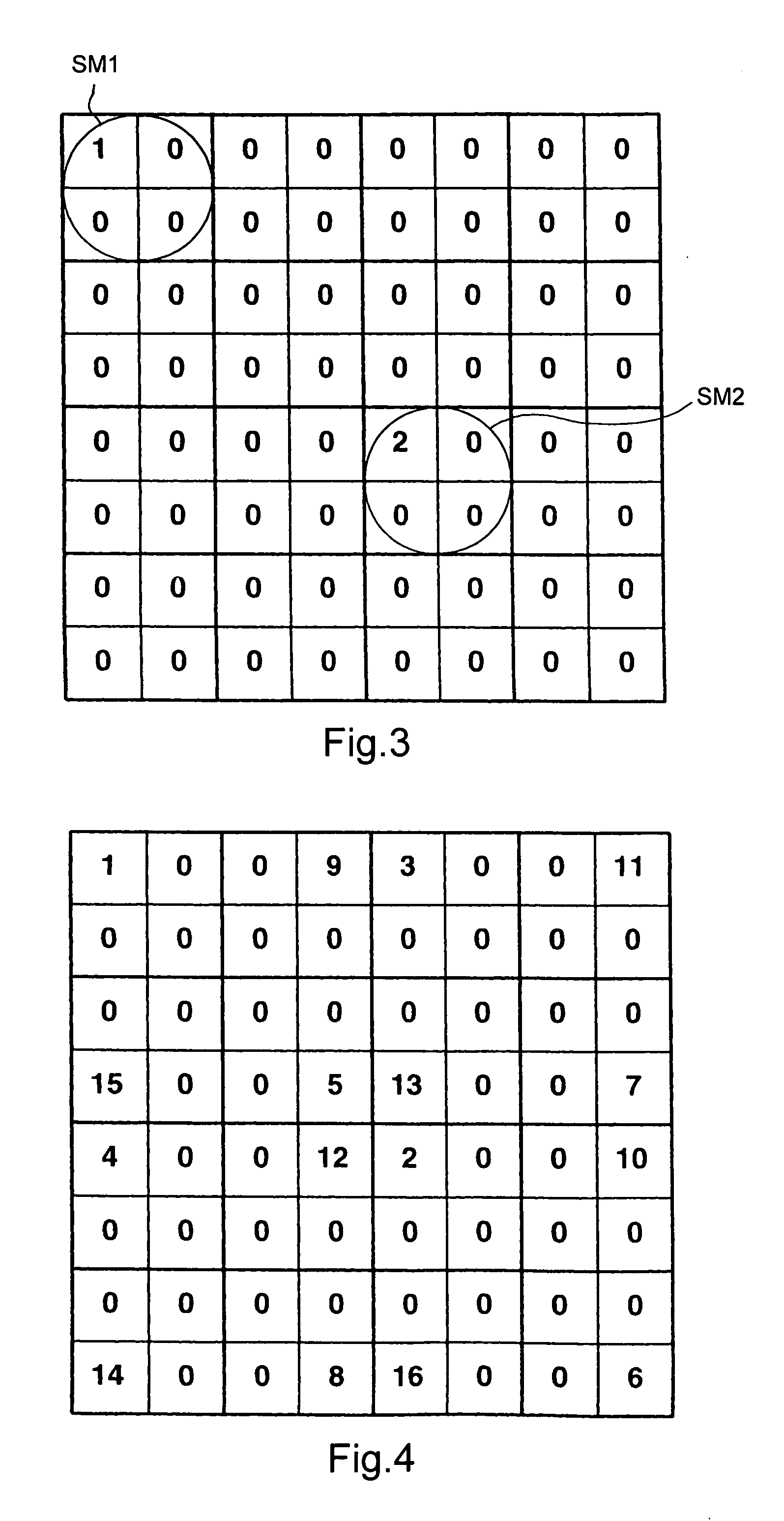 Method for generating a dither mask