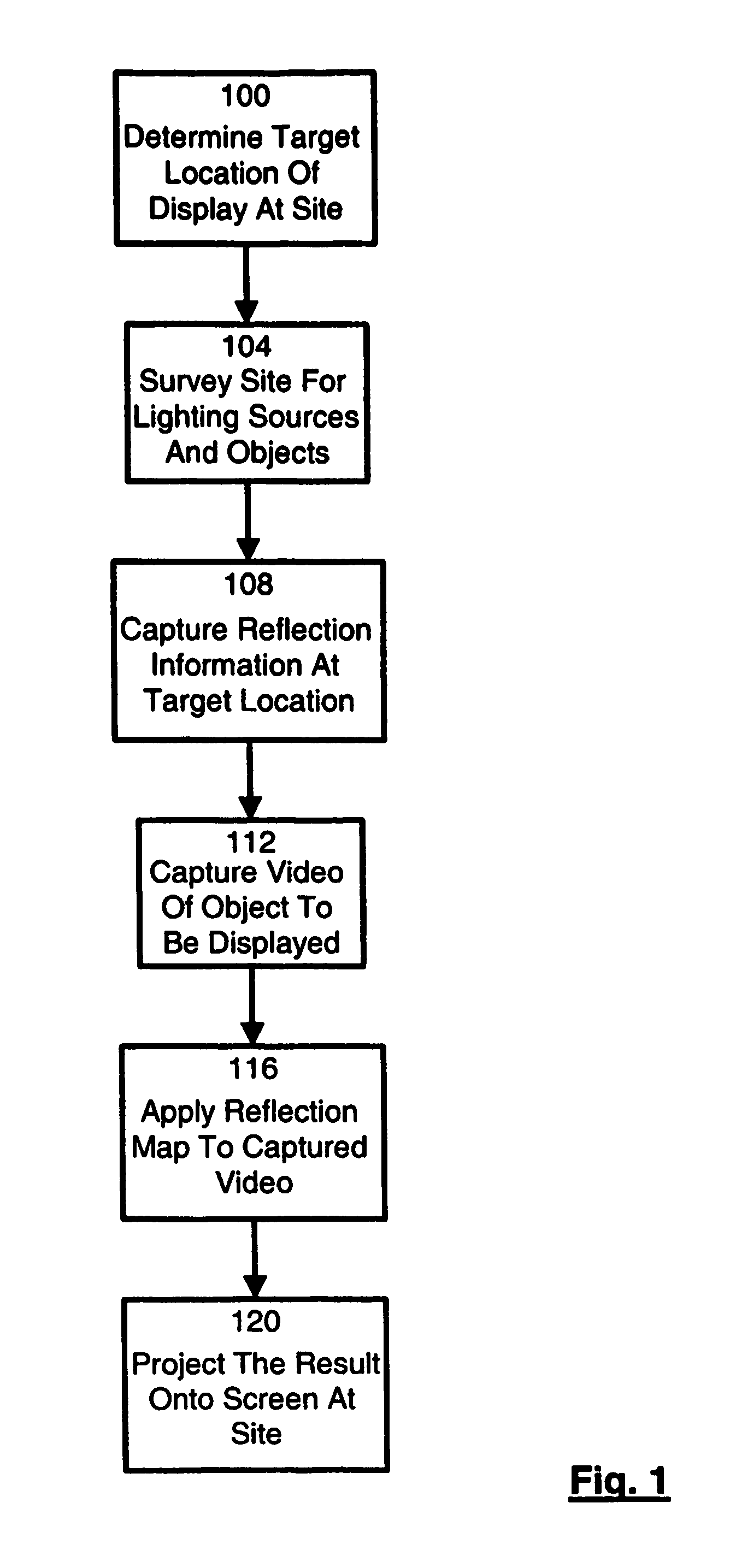 Three dimensional display method, system and apparatus