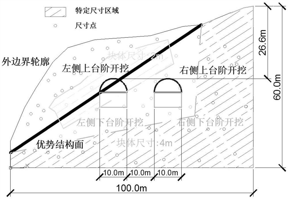 Block Discrete Element Model Generation Method Based on Progressive Finite Element Mesh and Segmentation Method