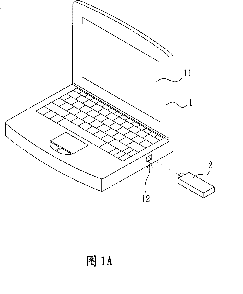 Controllable information access storage device, information access control method and information protection method