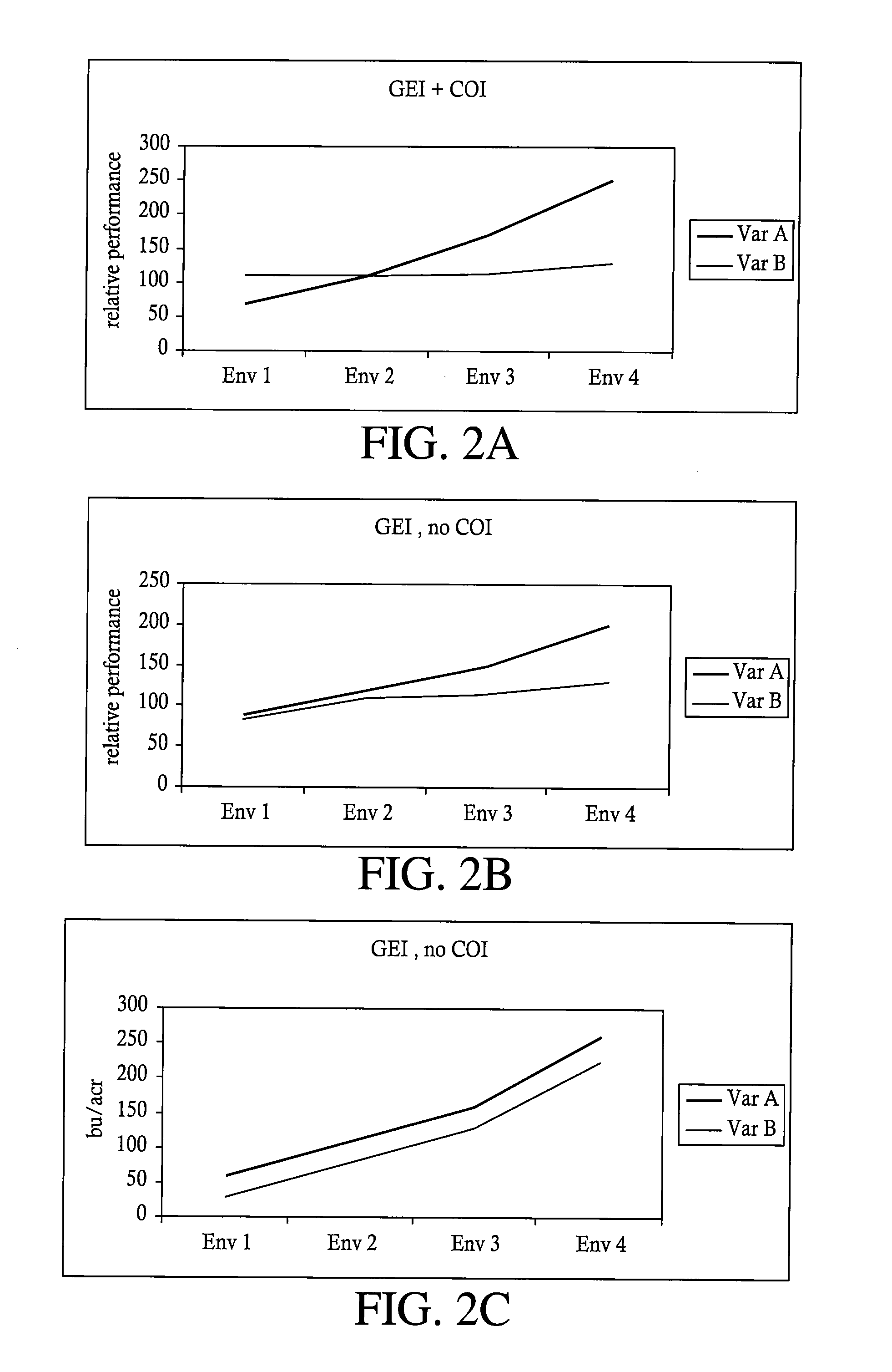 Method for using environmental classification to assist in financial management and services