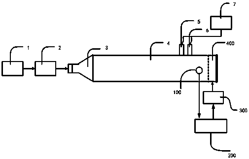 Acoustic impedance adjustment device and adjustment method based on adaptive micro-perforated plate sound absorber