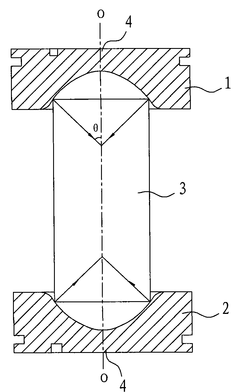 Free-forging shortening method and anvil at ultralimit aspect ratio