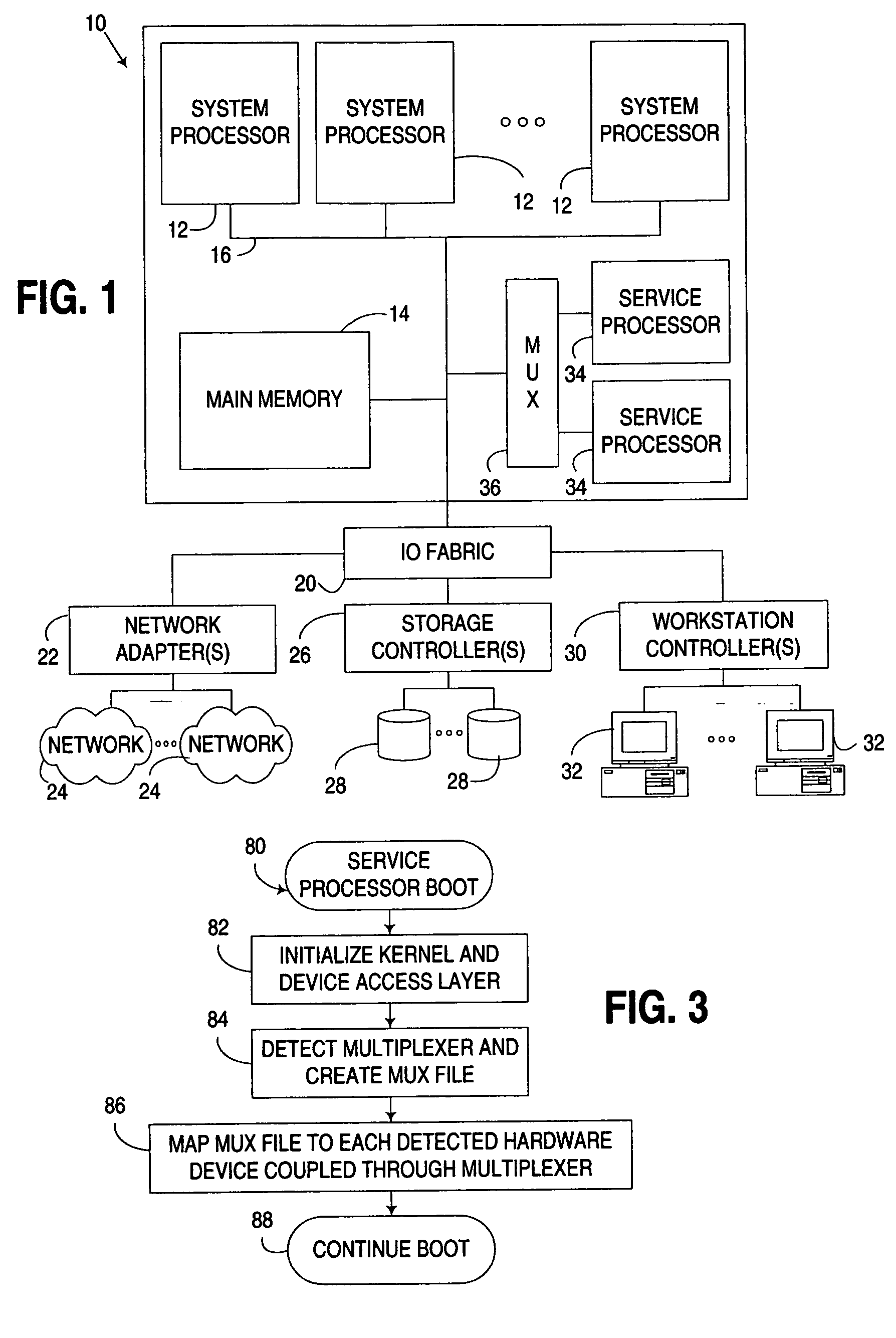 File-based access control for shared hardware devices