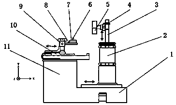 Parameter-controllable single/multiple abrasive particle high-speed etching experimental device