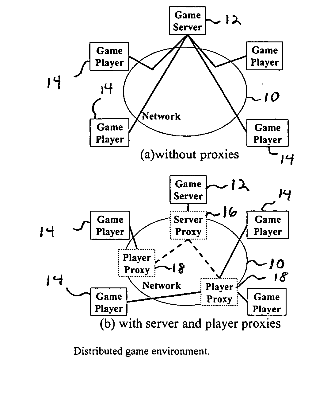 Apparatus and method for fair message exchanges in distributed multi-player games