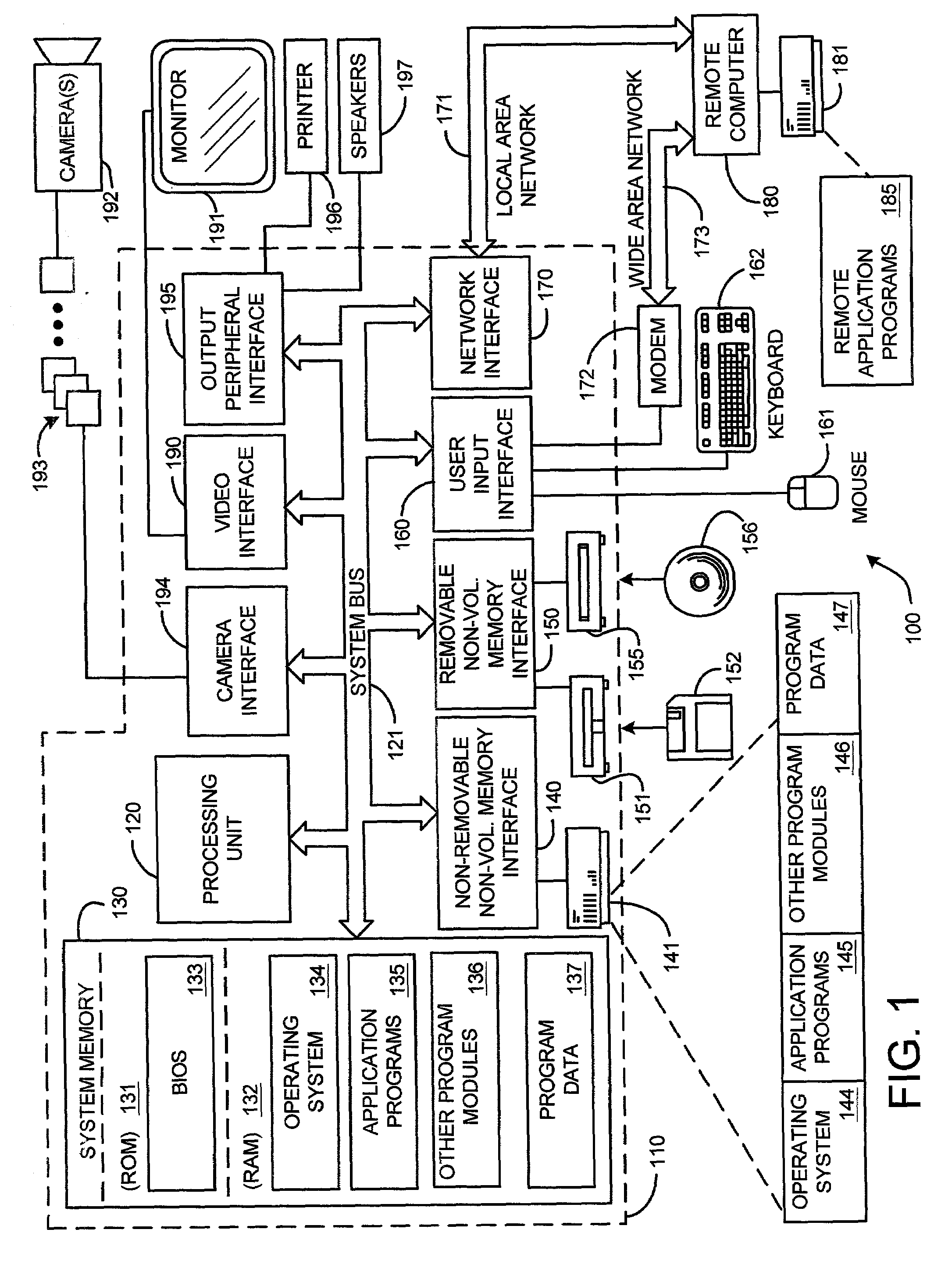 System and method deghosting mosaics using multiperspective plane sweep