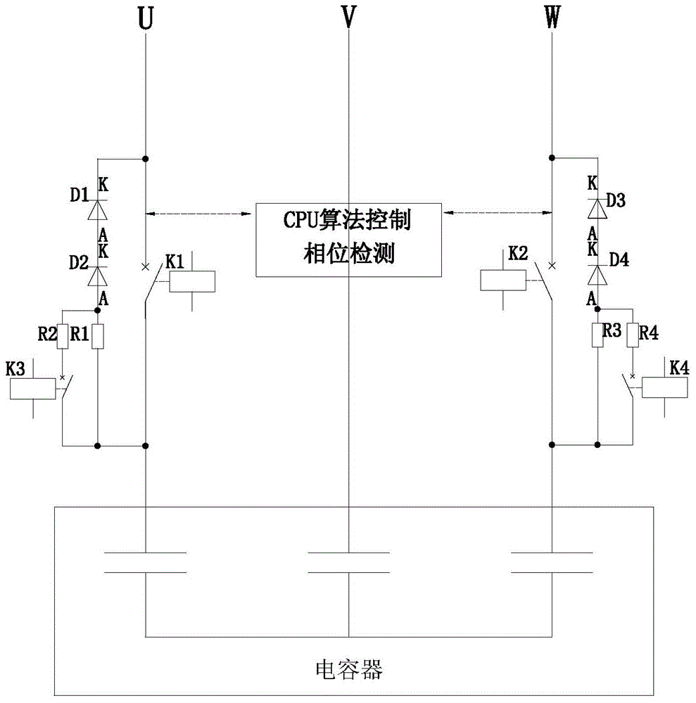 Phase-controlled switch peak zero-cross-switching inrush current control circuit and control method