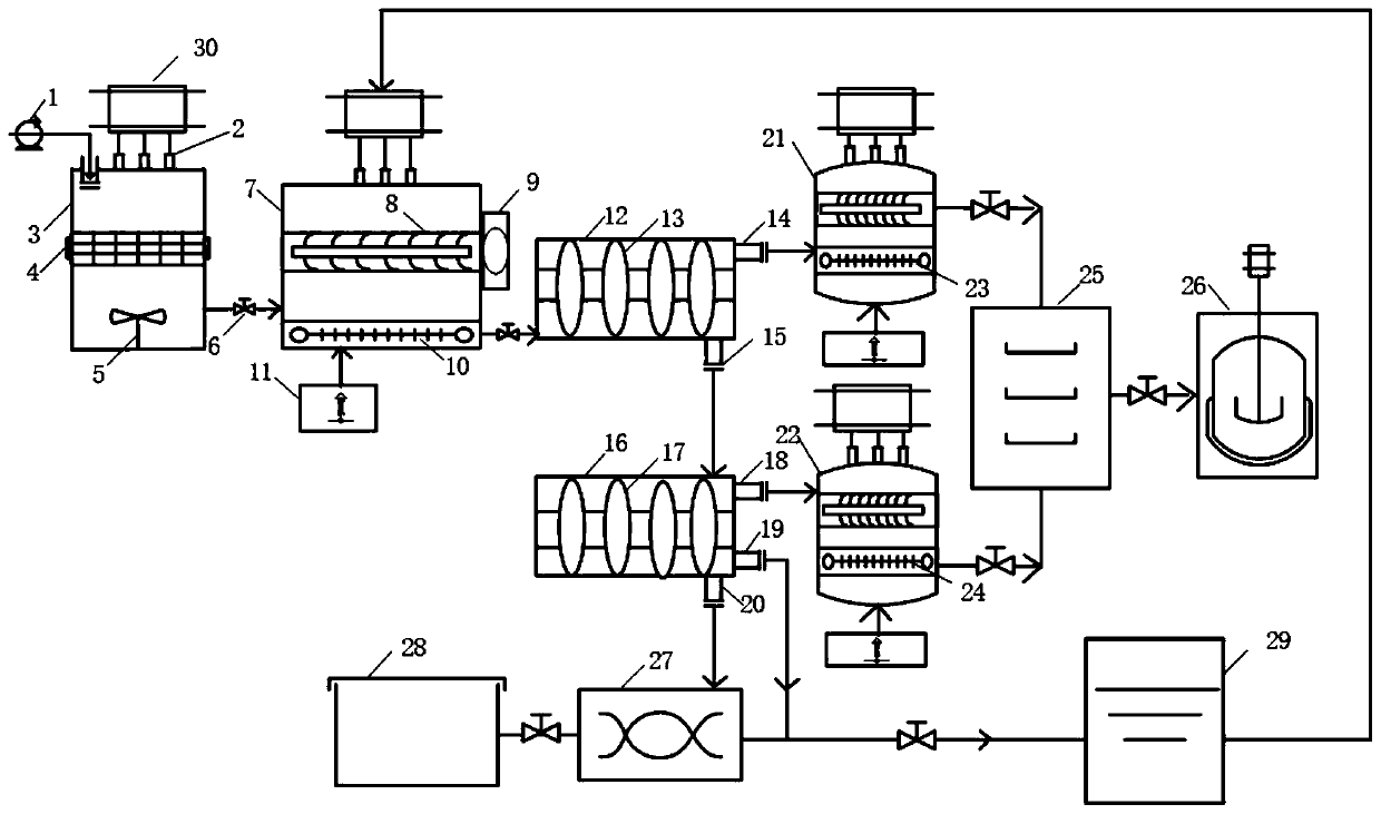 Reinforcement method, system and technology of oil-containing sludge ultrasonic demulsification