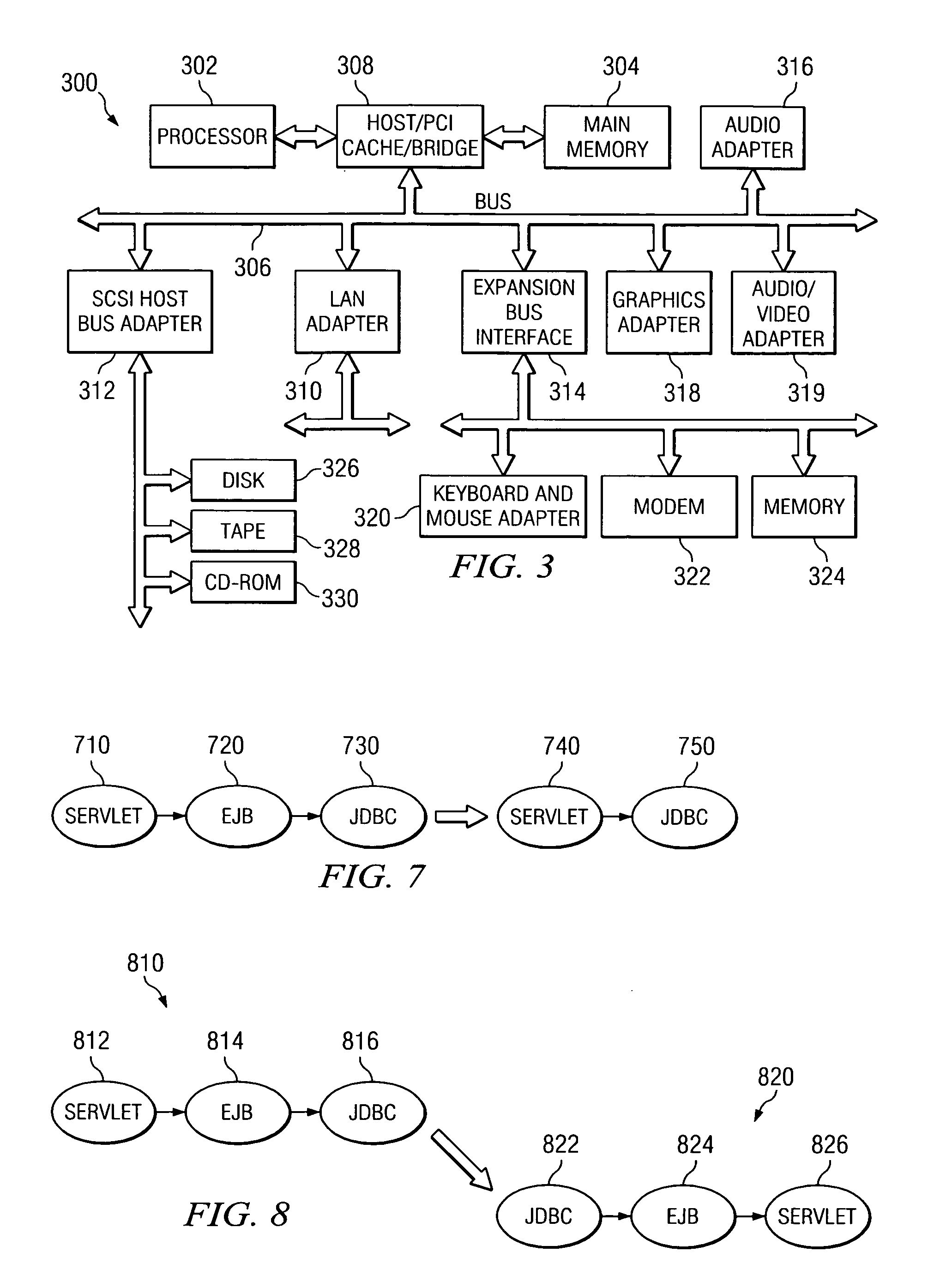 Method and apparatus for visualizing results of root cause analysis on transaction performance data