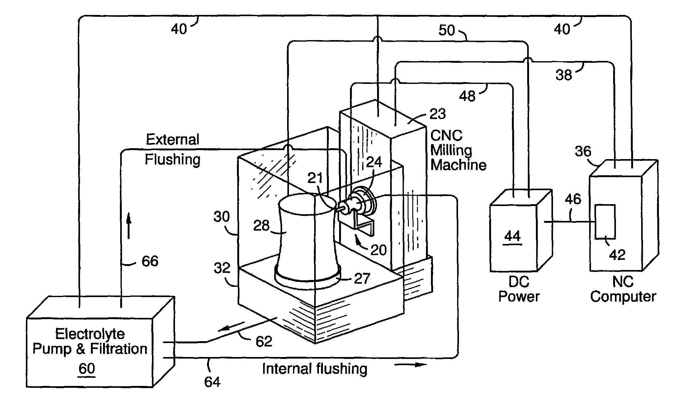 Adaptive spindle assembly for electroerosion machining on a CNC machine tool