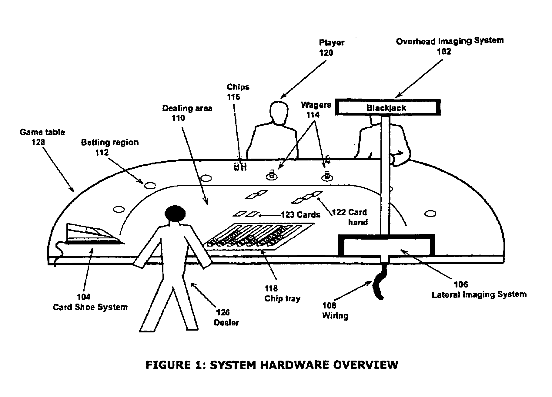 System, apparatus and method for automatically tracking a table game