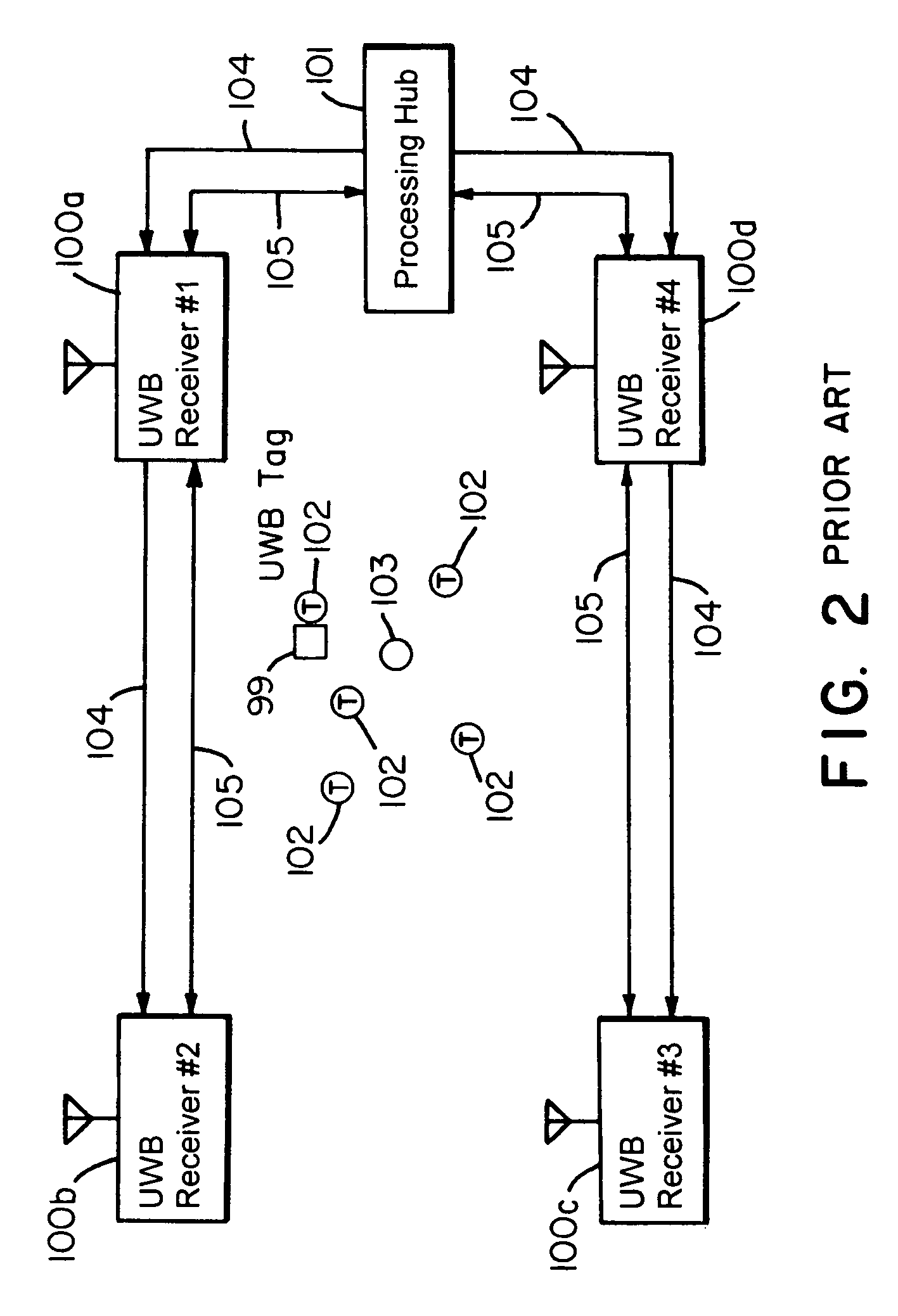 Extensible object location system and method using multiple references