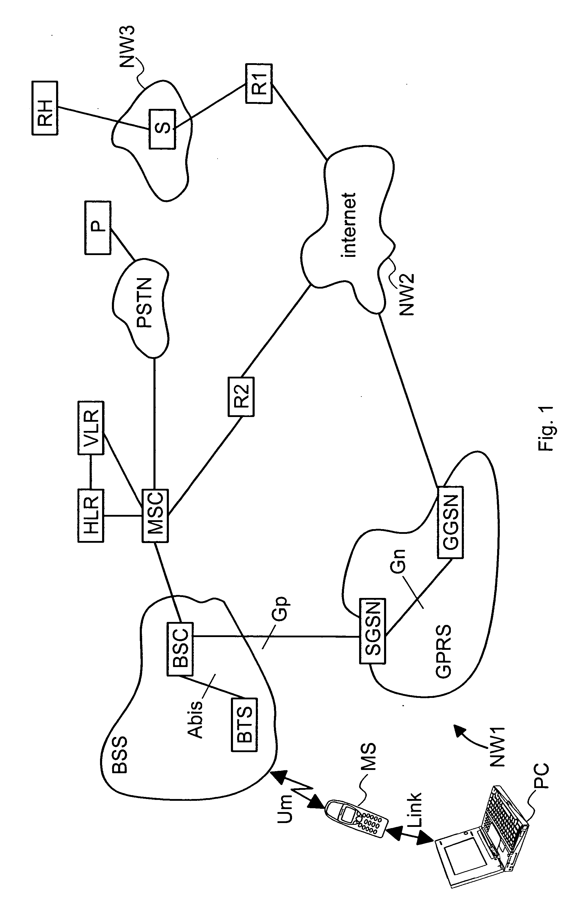 Provision of a data transmission connection