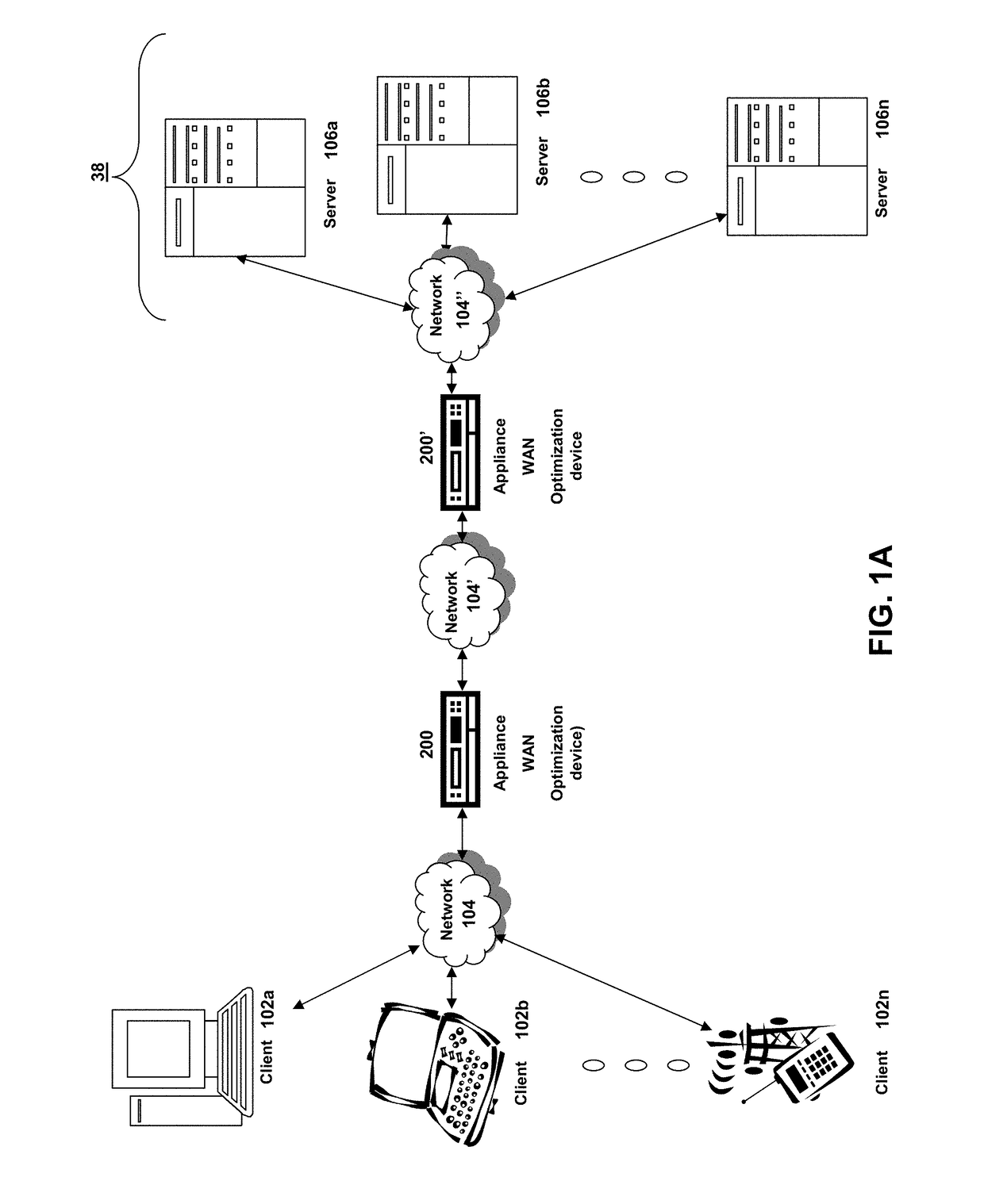 Systems and methods for dynamic adaptation of network accelerators