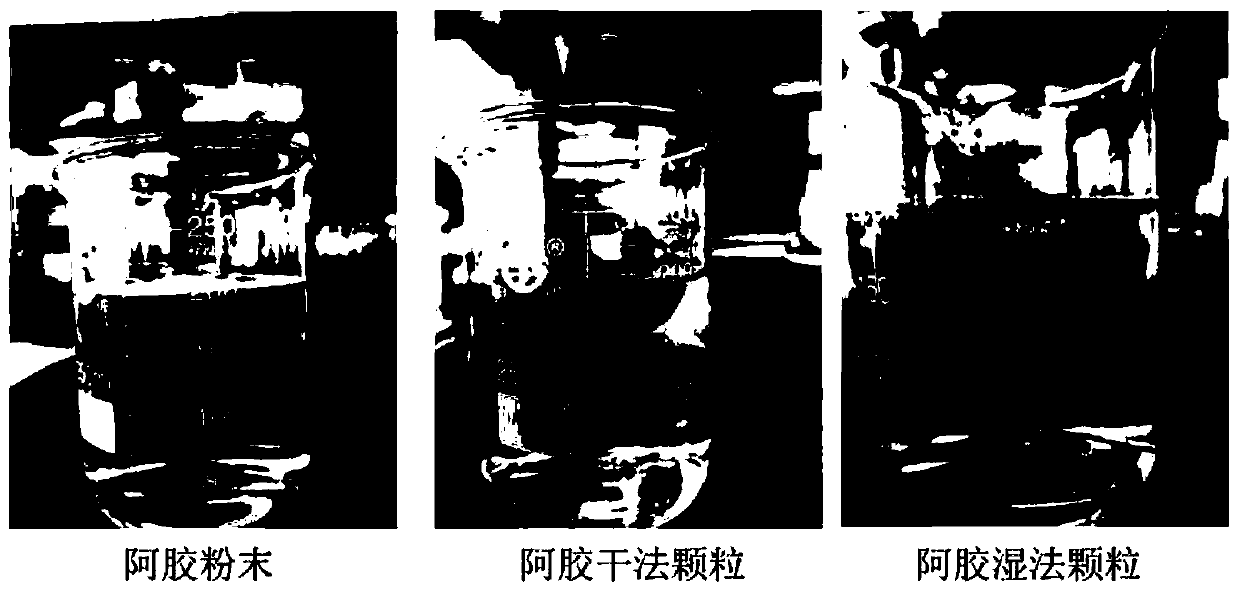 Melting method for glue type traditional Chinese medicine, product, solid beverage prepared from product and preparation method of solid beverage