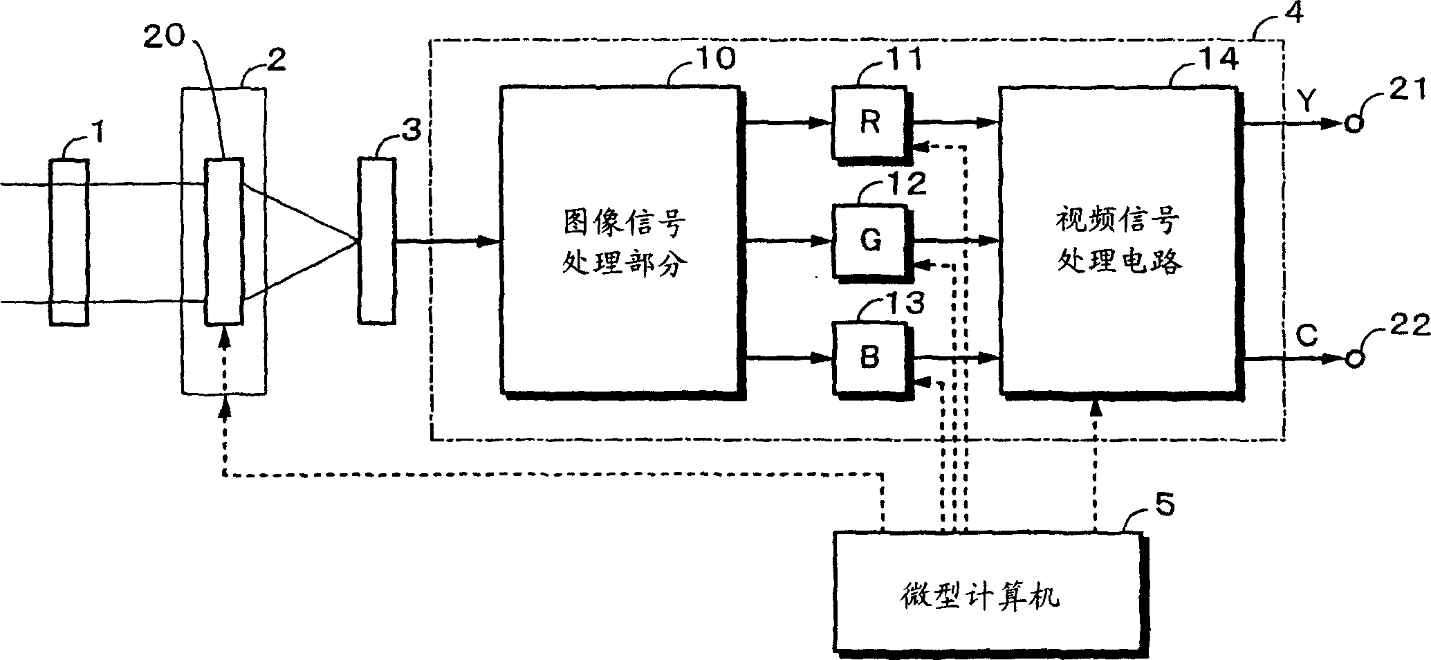 Light quantity control device and camera device