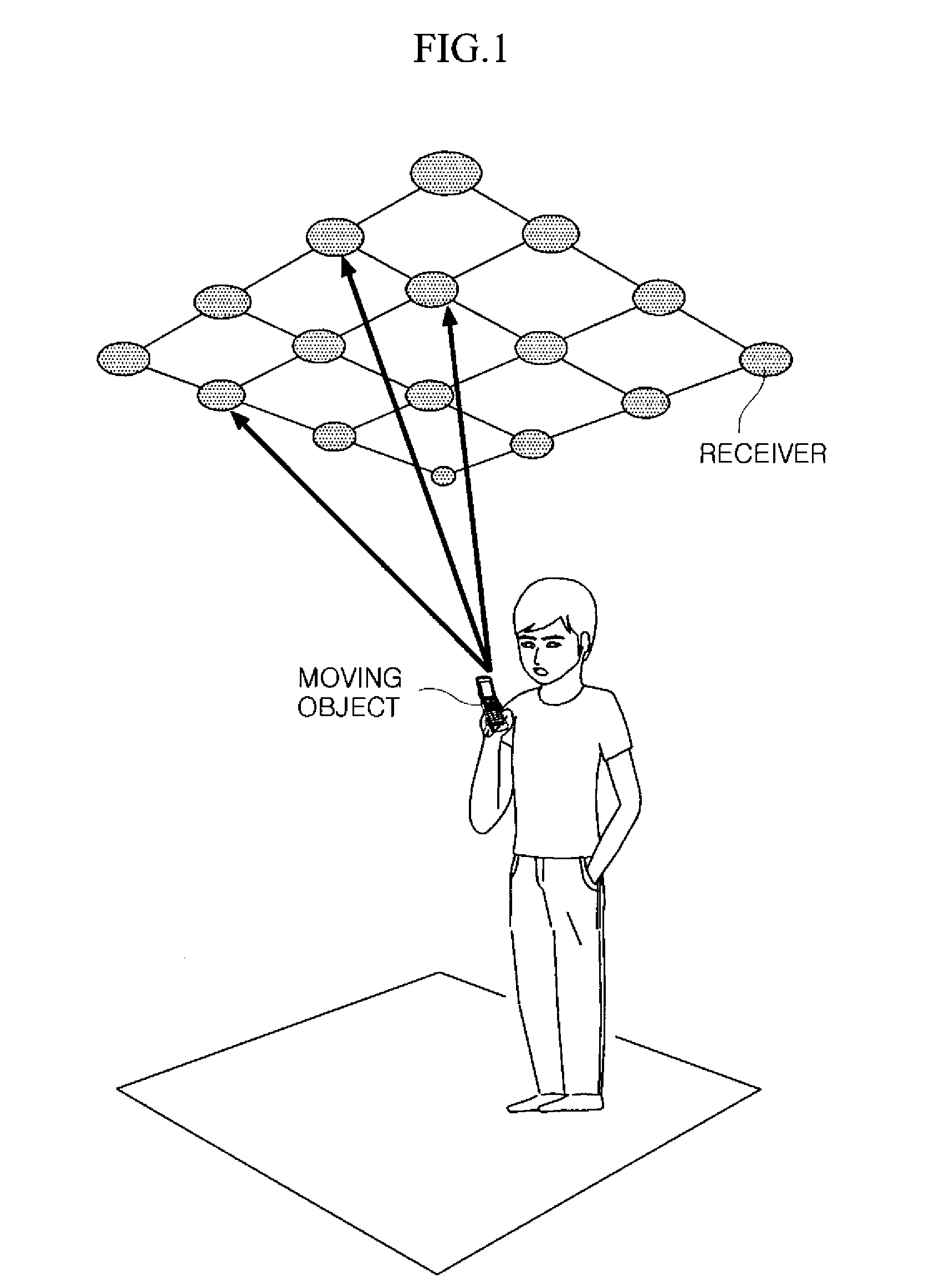 Method and system for recognizing location by using sound sources with different frequencies