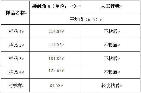 A kind of environment-friendly water-based glue, its preparation method and application