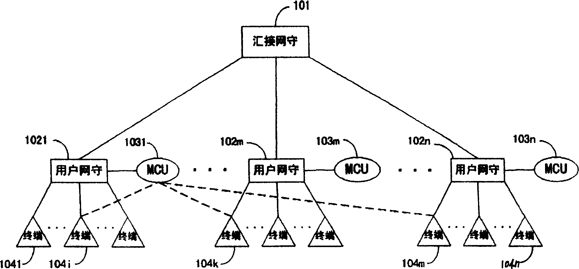 Distributed multimedia conference system based on IP network