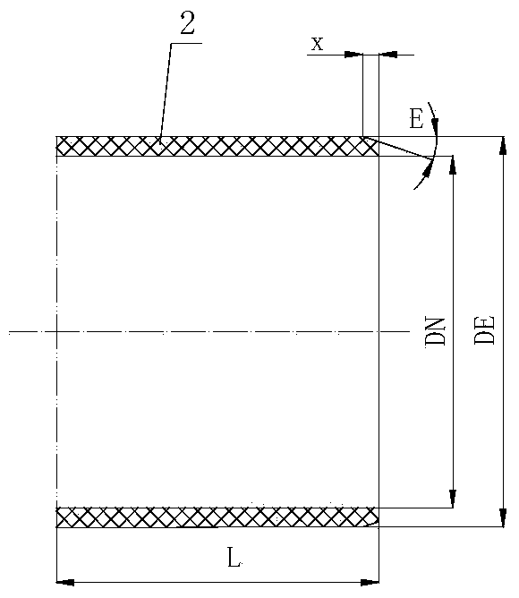 Half steel frame reinforcing type socket-and-spigot composite pipe and manufacture process thereof
