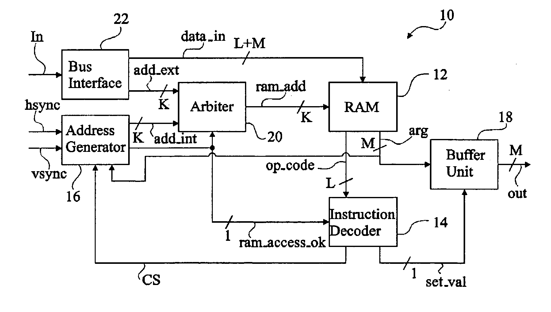 Generator of a signal with an adjustable waveform