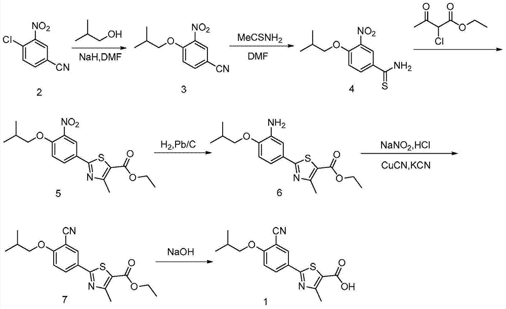 A kind of synthetic method of febuxostat