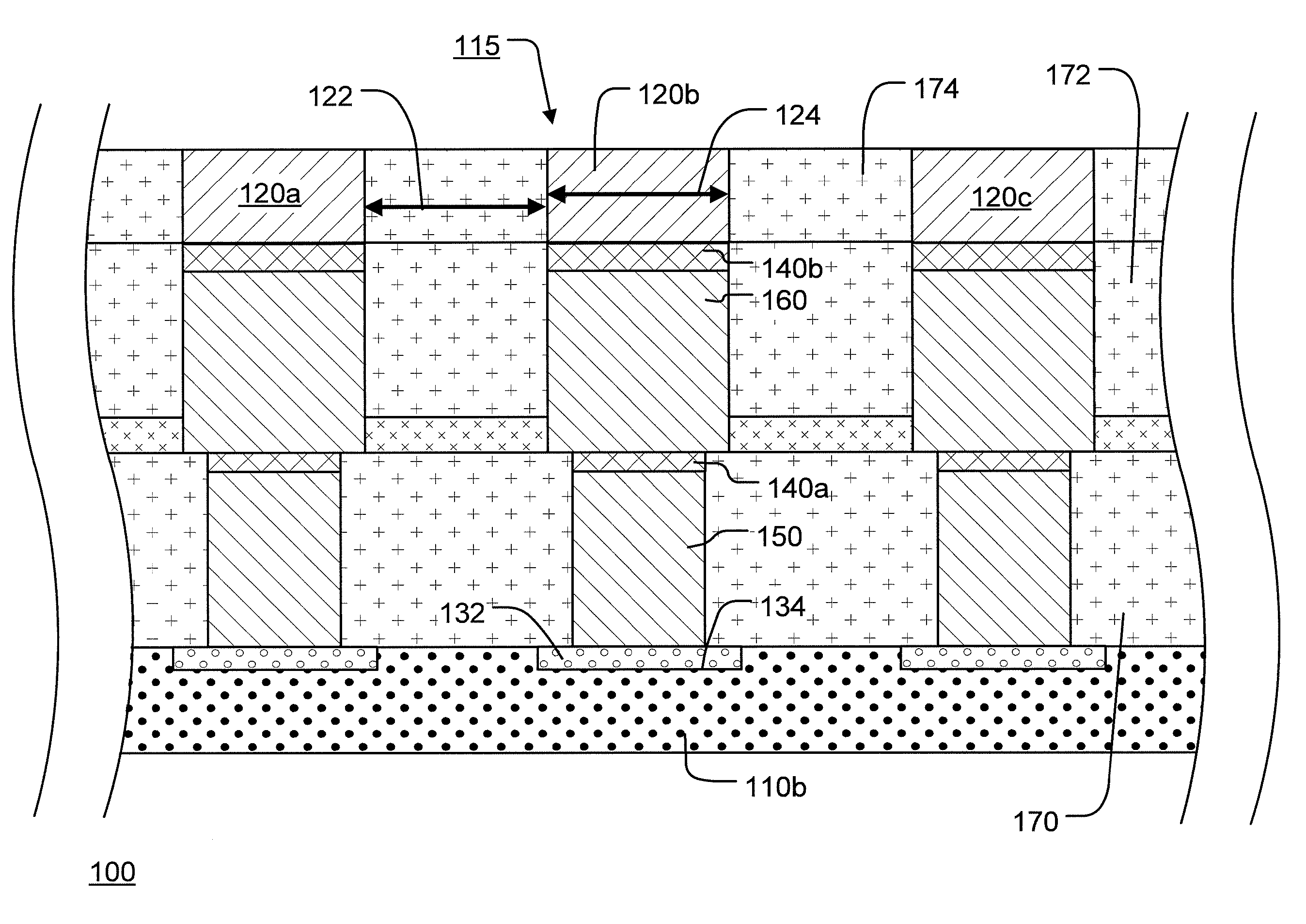 High density resistance based semiconductor device