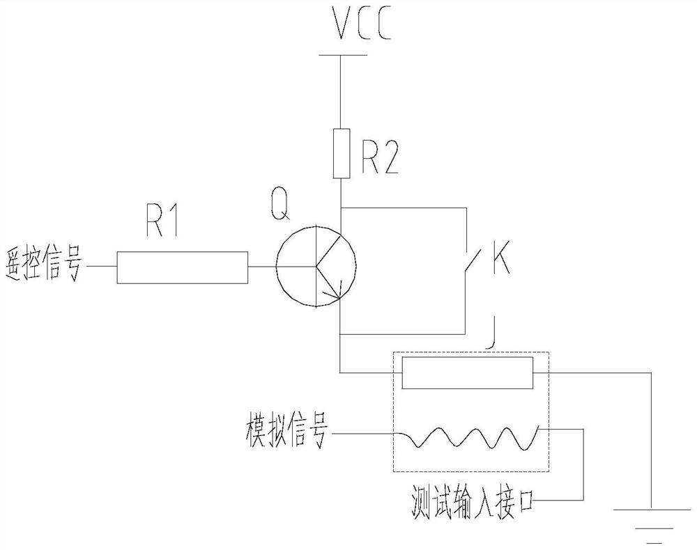 Radar antenna testing device and method