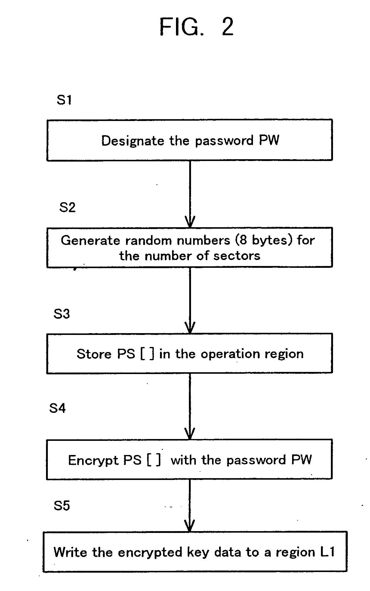 Storage medium and method and apparatus for separately protecting data in different areas of the storage medium
