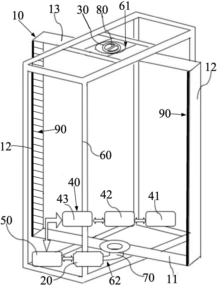 Three-dimensional holographic-imaging servo rotating scanning system