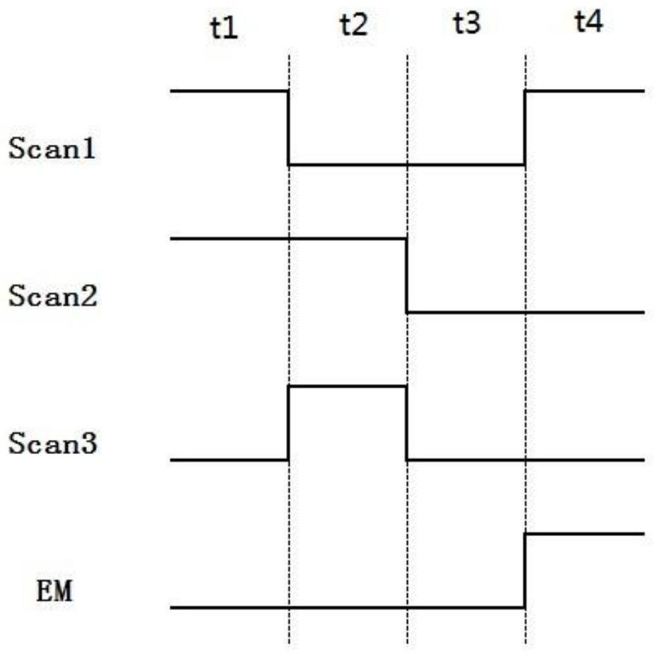 OLED pixel compensation circuit and OLED pixel compensation method