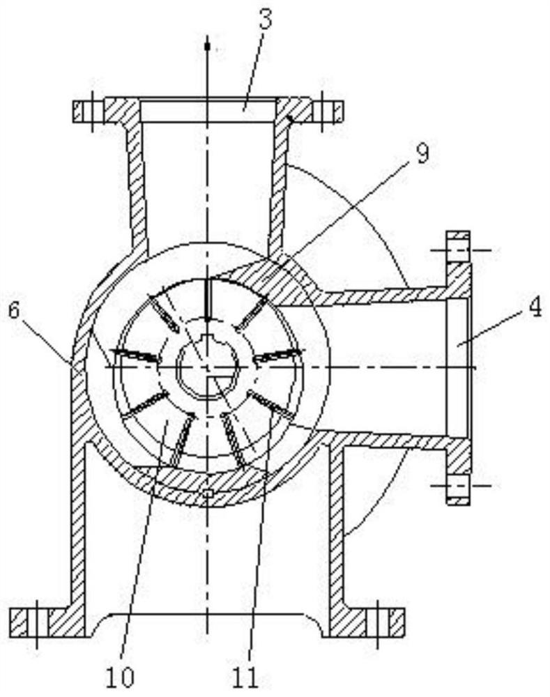 Triple eccentric sliding vane oil delivery pump