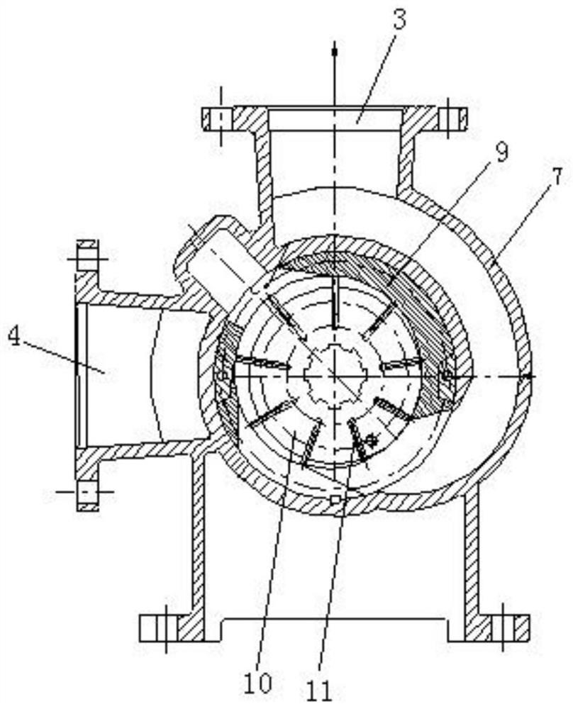 Triple eccentric sliding vane oil delivery pump