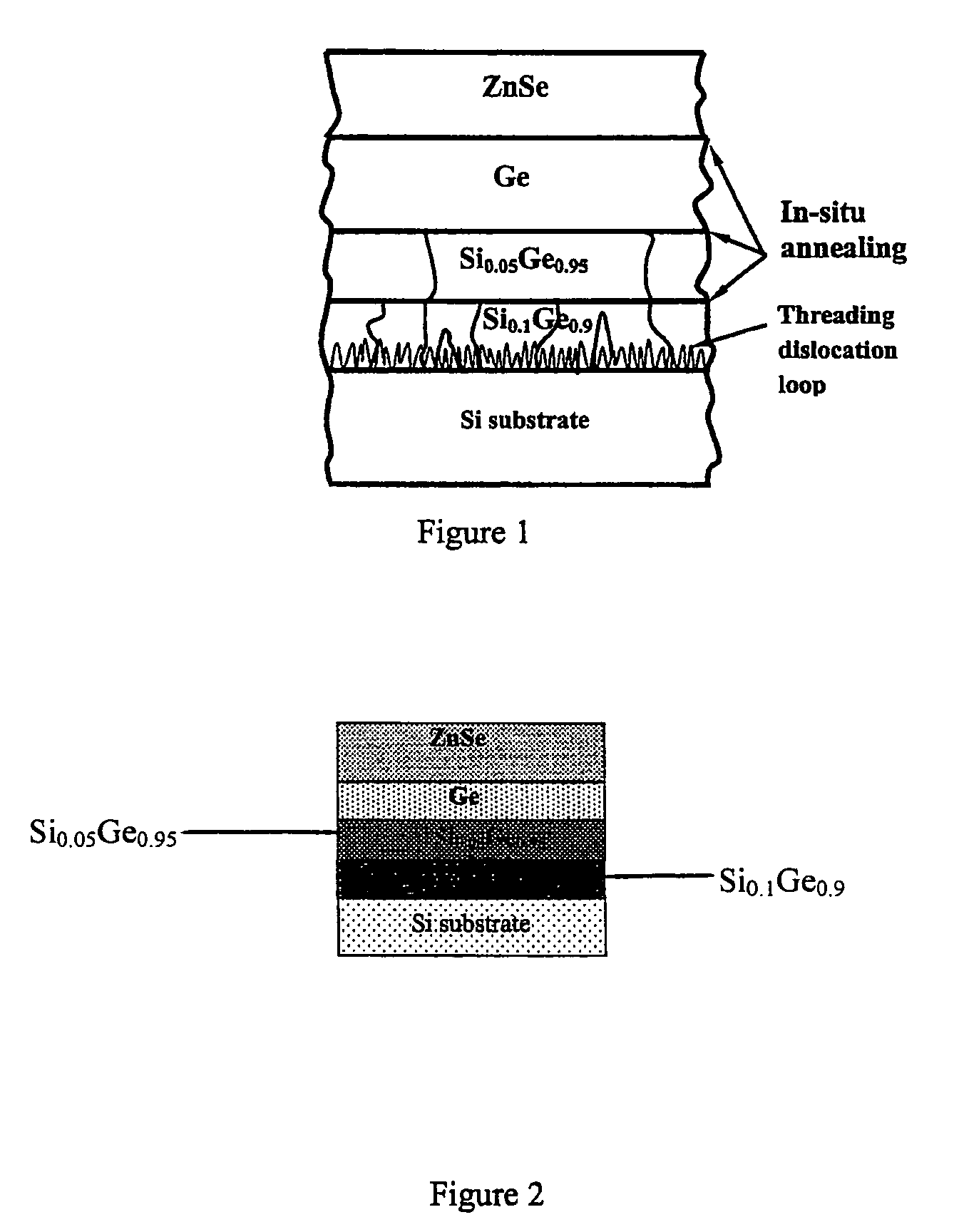Technique to grow high quality ZnSe epitaxy layer on Si substrate