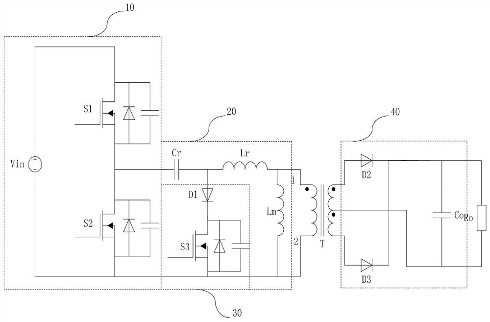 Converter wide gain control method and application thereof