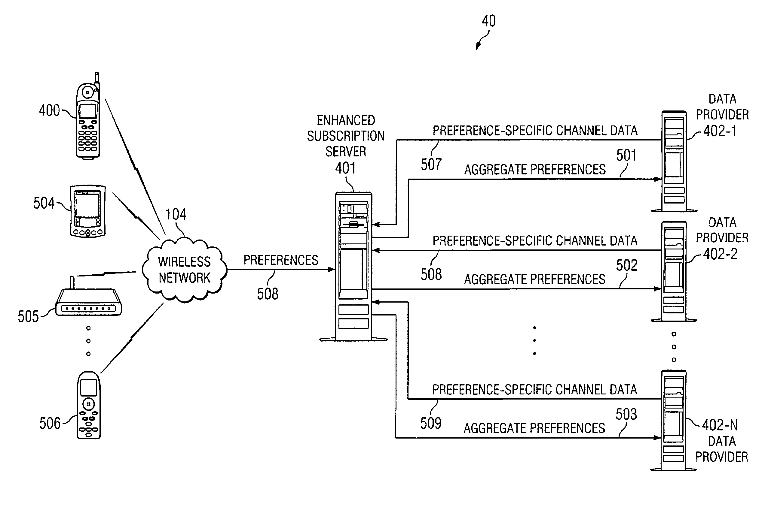 System and method for developing information for a wireless information system