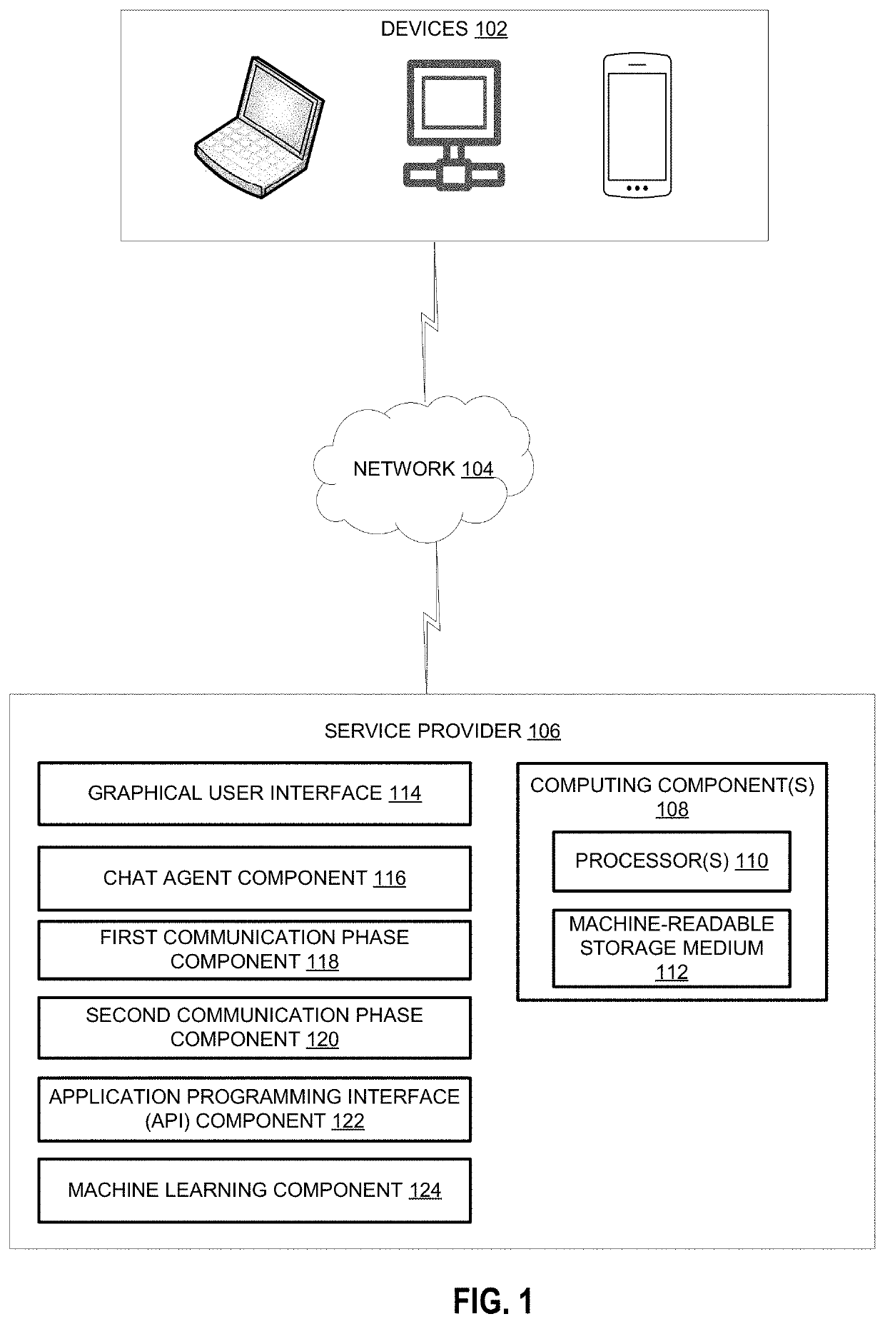 Systems and methods for predicting and optimizing the probability of an outcome event based on chat communication data
